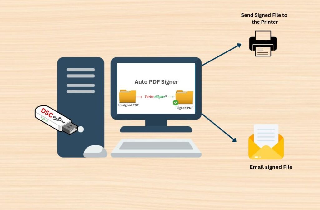 PDF Signer